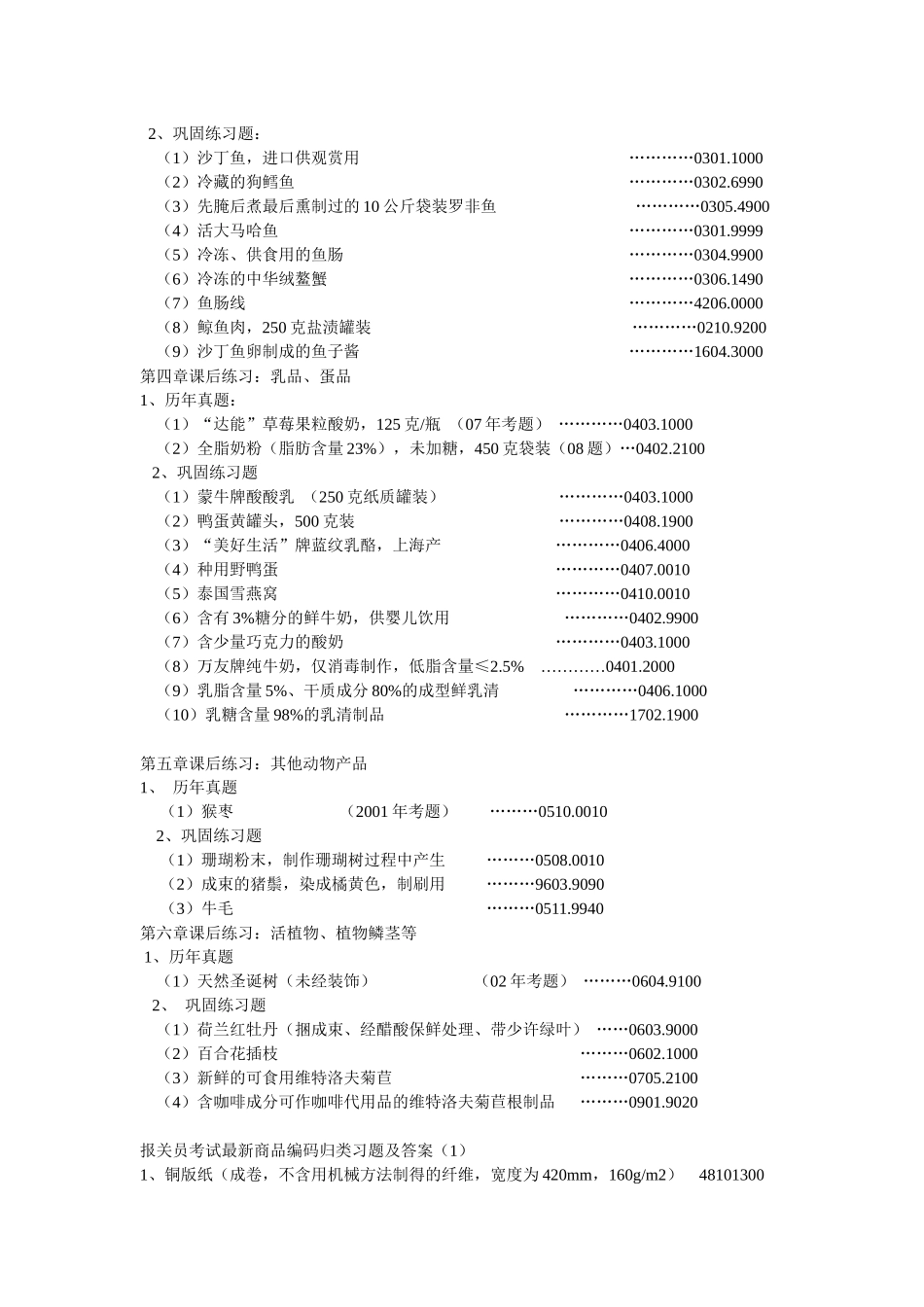 某年报关员商品编码课后练习_第2页