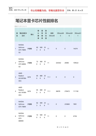 笔记本显卡芯片性能排名