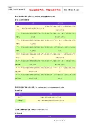 聚氯乙烯绝缘护套电力电缆PVC insulated and sheath electric cable