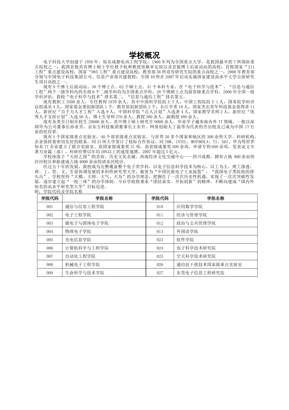 电子科技大学招生专业目录_第3页