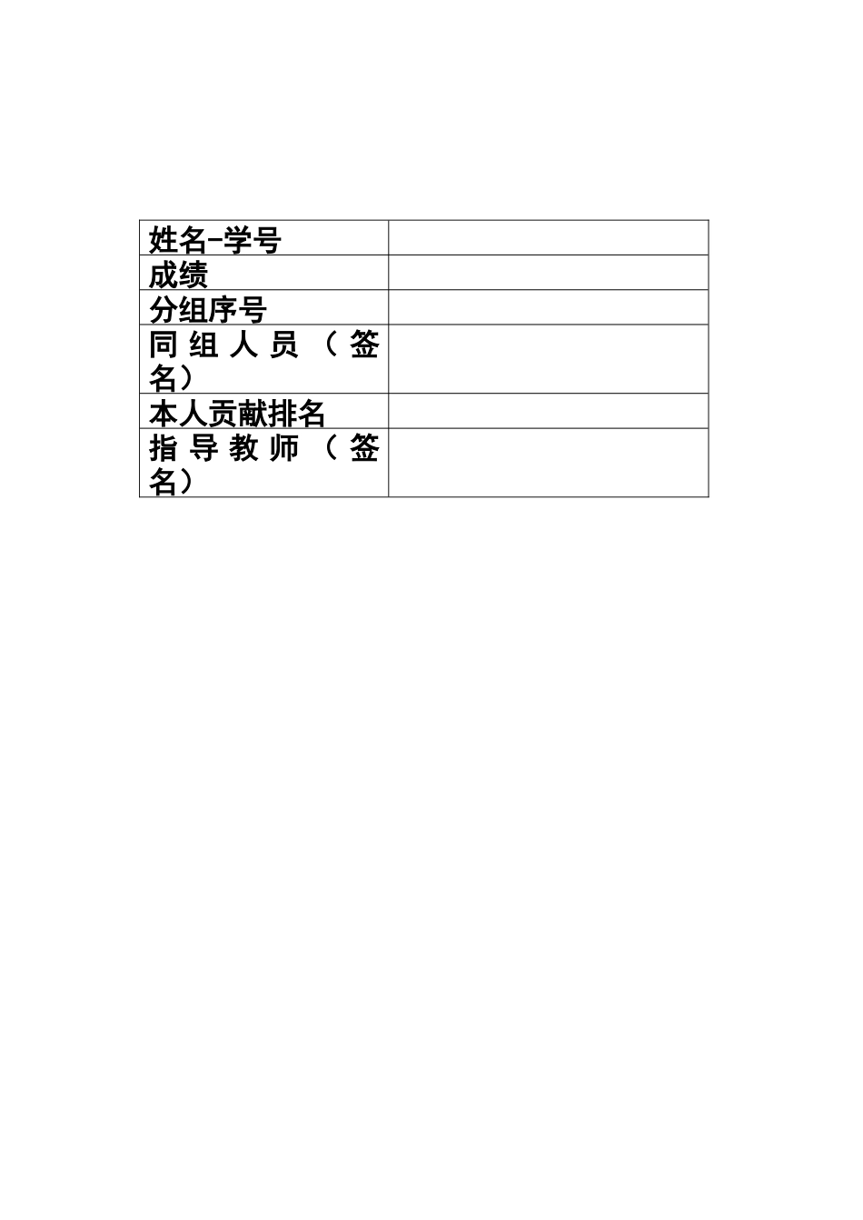 陈振潘电力拖动自动控制系统课程设计报告_第1页