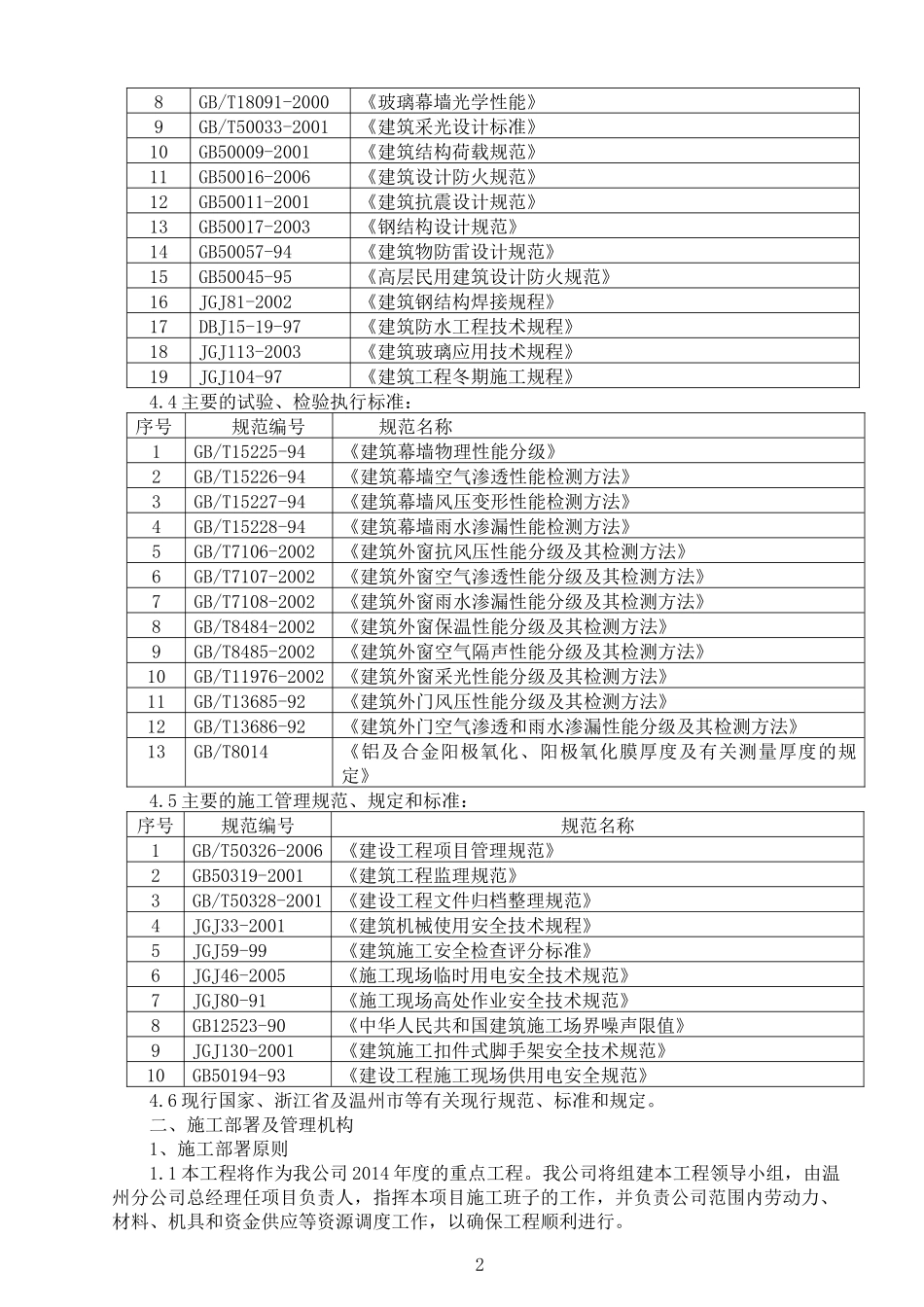 食品药品检测中心联建项目幕墙工程_第2页