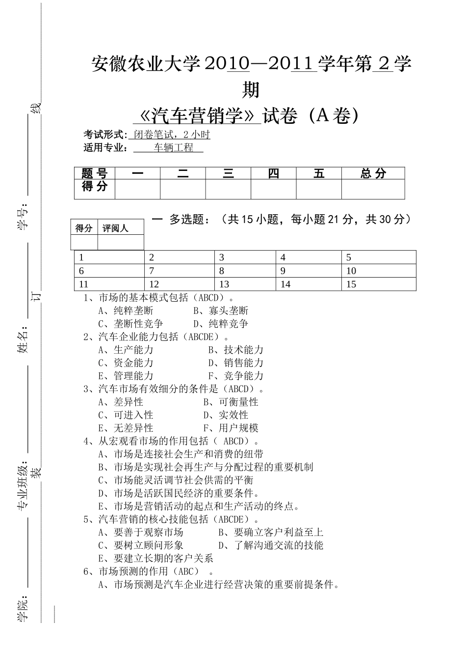 汽车营销学试卷(附答案)_第1页