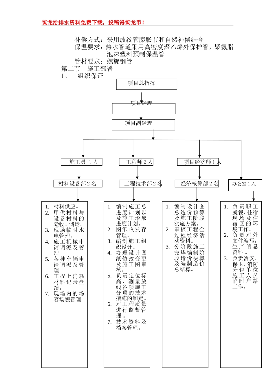 郑州市某热电厂热力管道施工组织设计p(DOC49页)_第3页