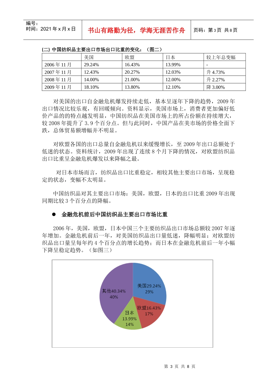 金融危机对中国纺织业贸易影响及对策分析中期报告_第3页