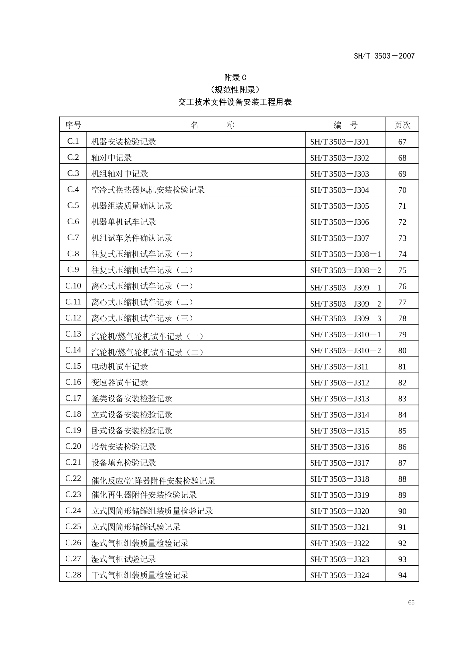 附录c设备工程用表格式_第1页