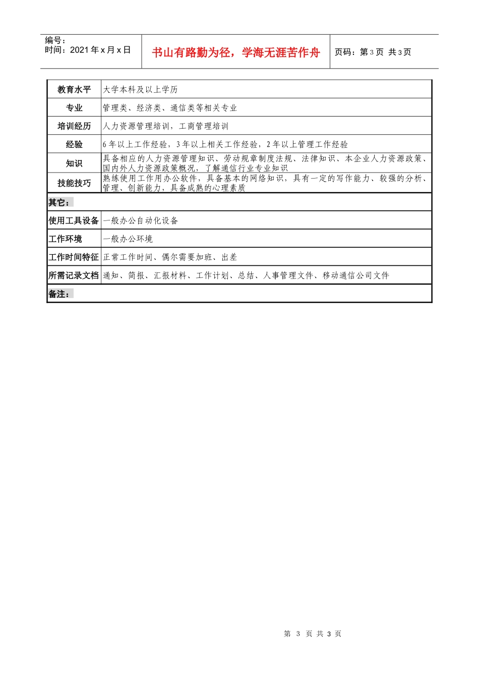 通信行业-人力资源部-副经理岗位说明书_第3页