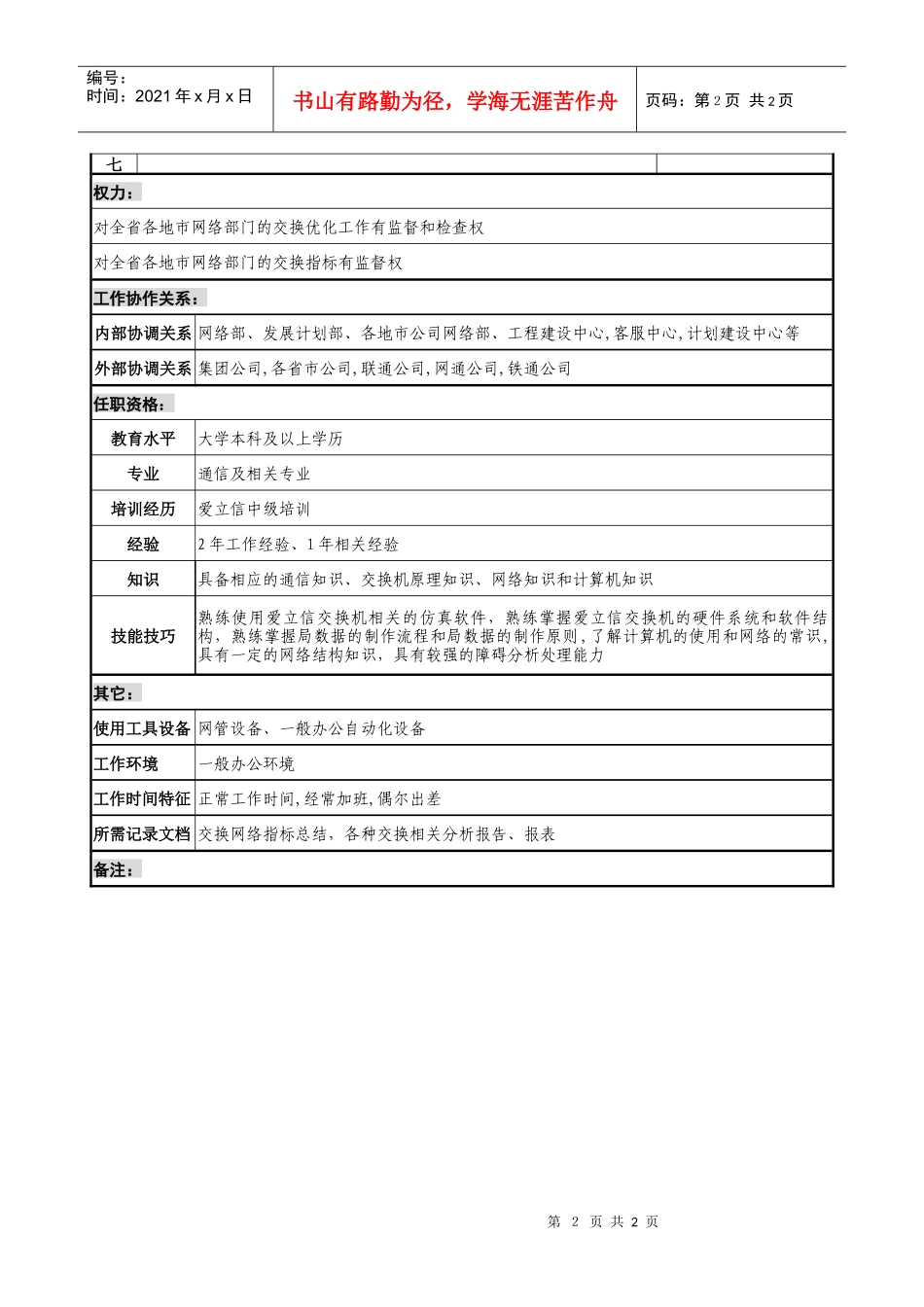 通信行业-网管中心网优室-交换优化岗位说明书_第2页