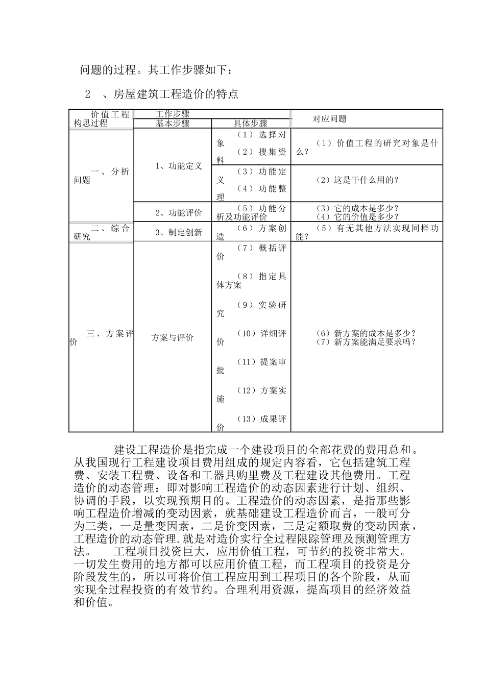 价值工程在房屋建筑工程中的应用_第2页