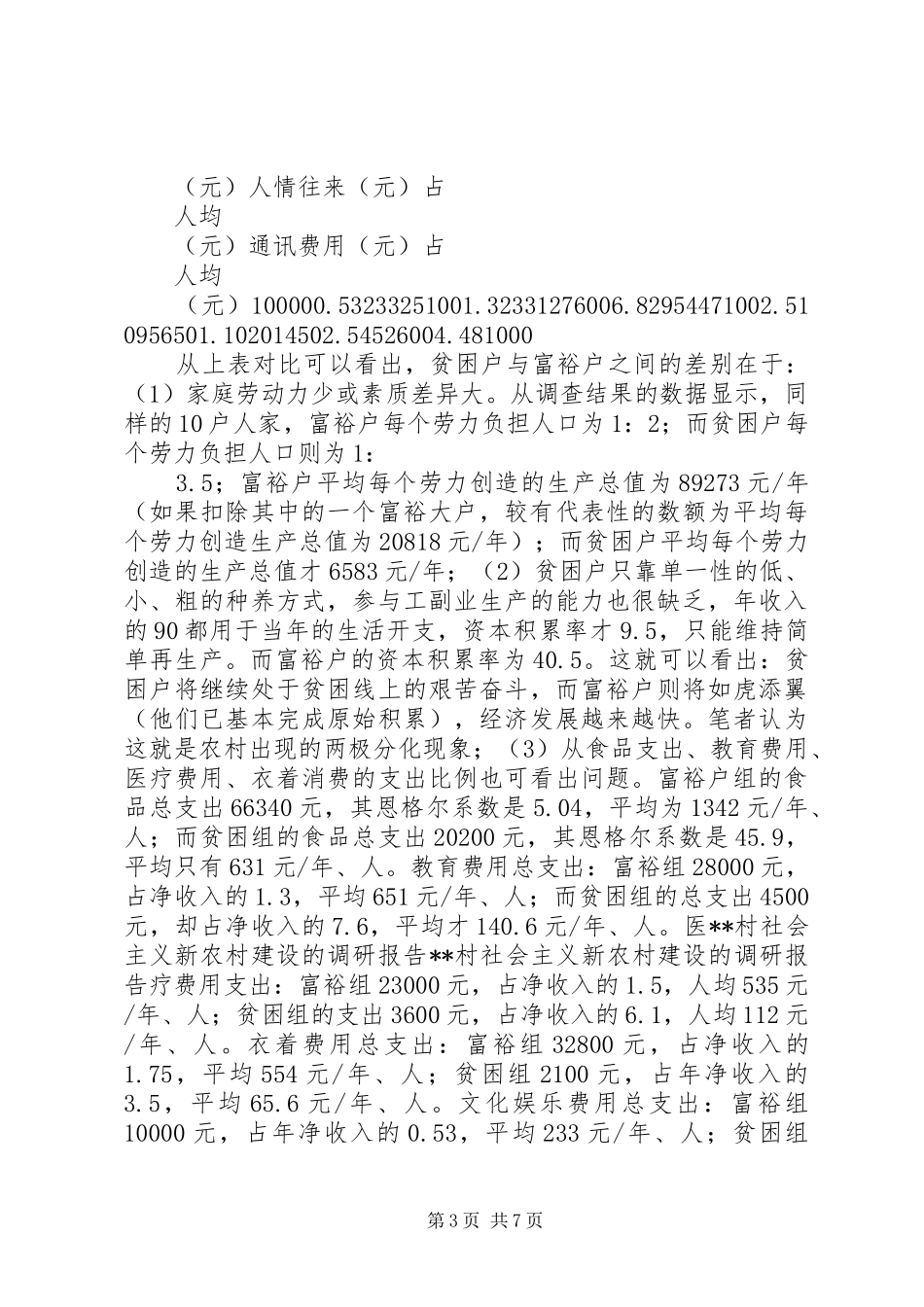 XX村社会主义新农村建设的调研报告_第3页