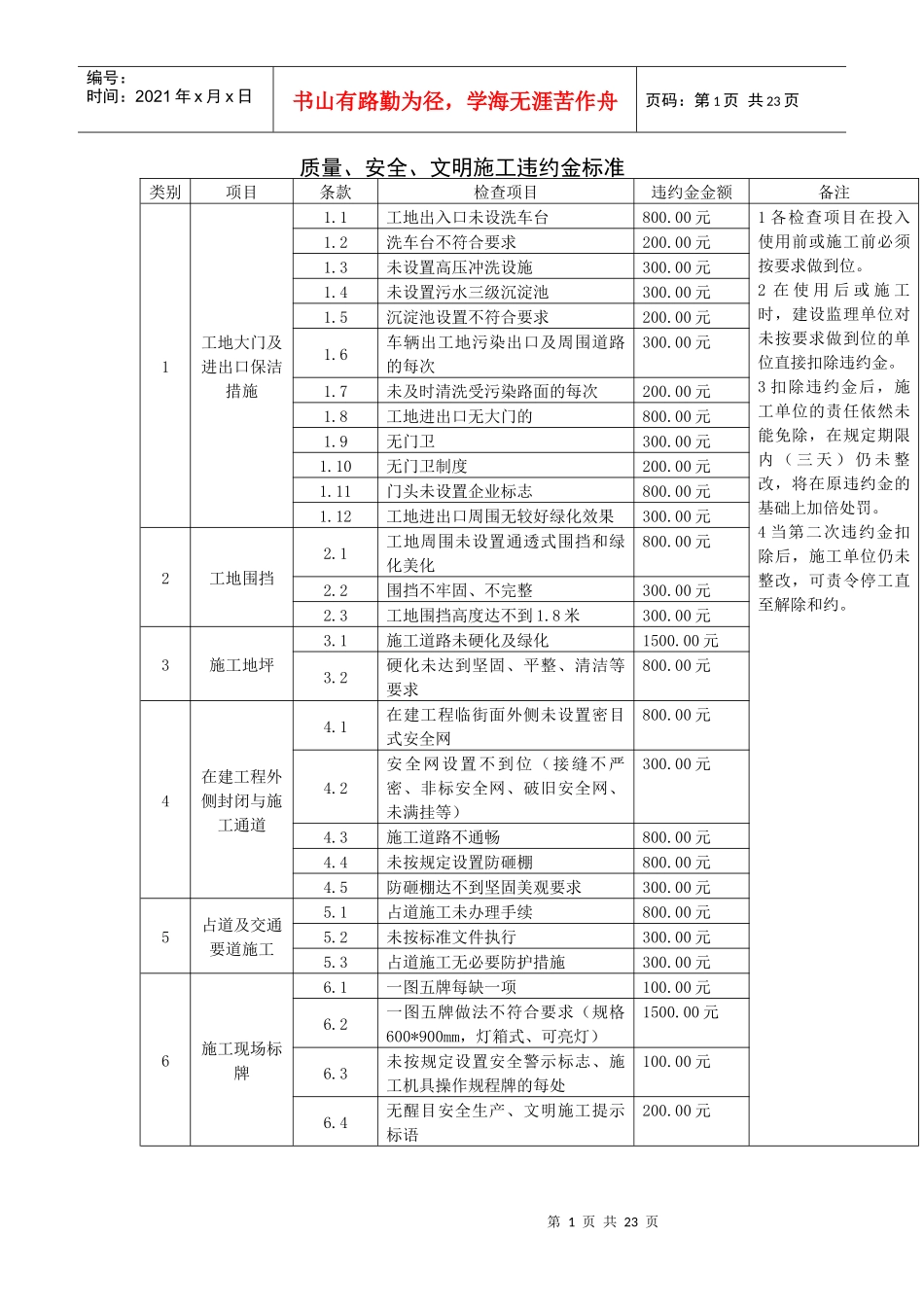 质量、安全、文明施工违约金标准_第1页