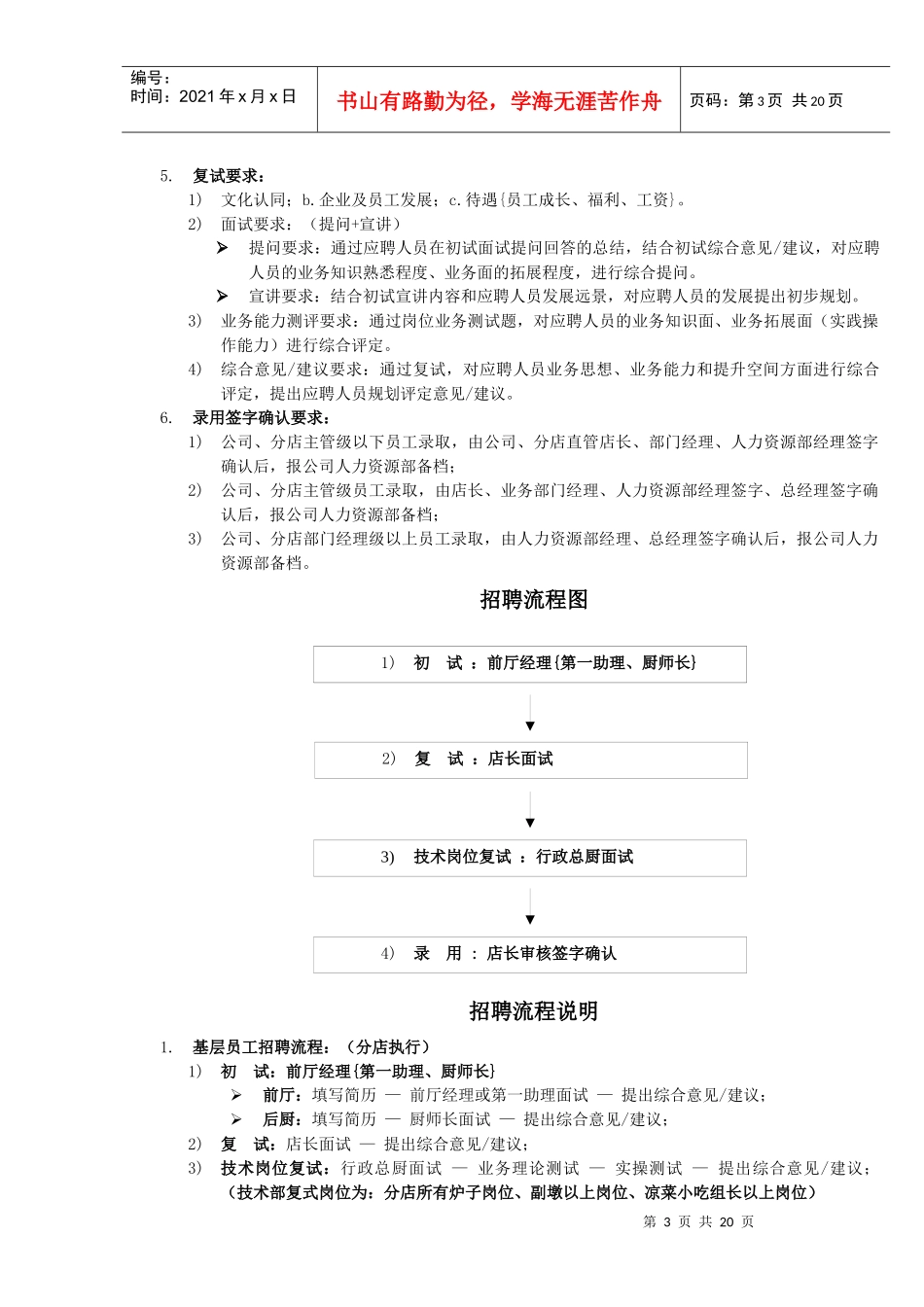 餐饮人力资源部标准化运作手册_第3页