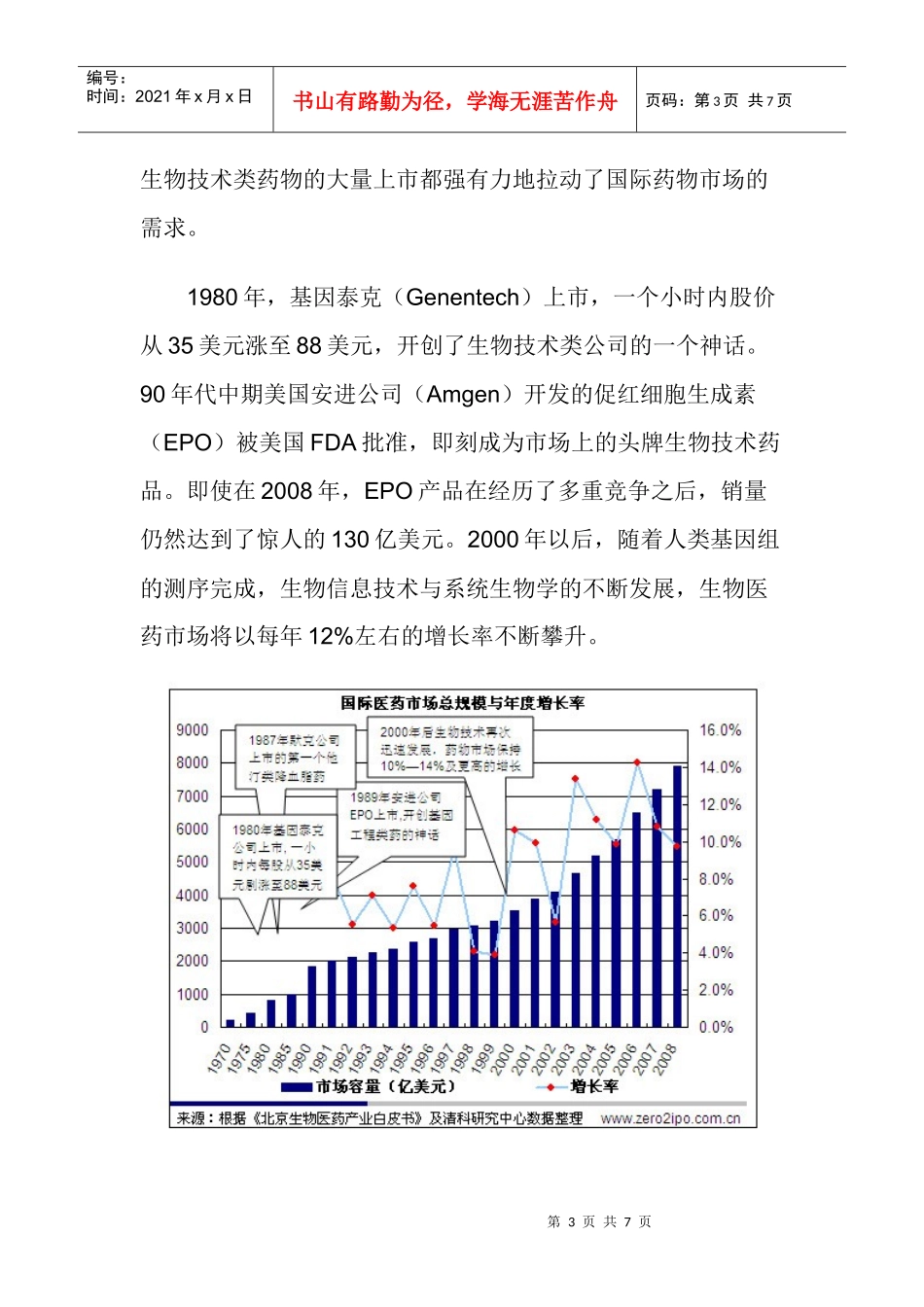 生物医药领域投资渐趋细分化_第3页