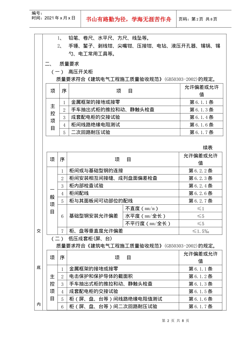配电箱安装分项工程质量技术交底卡知识_第2页