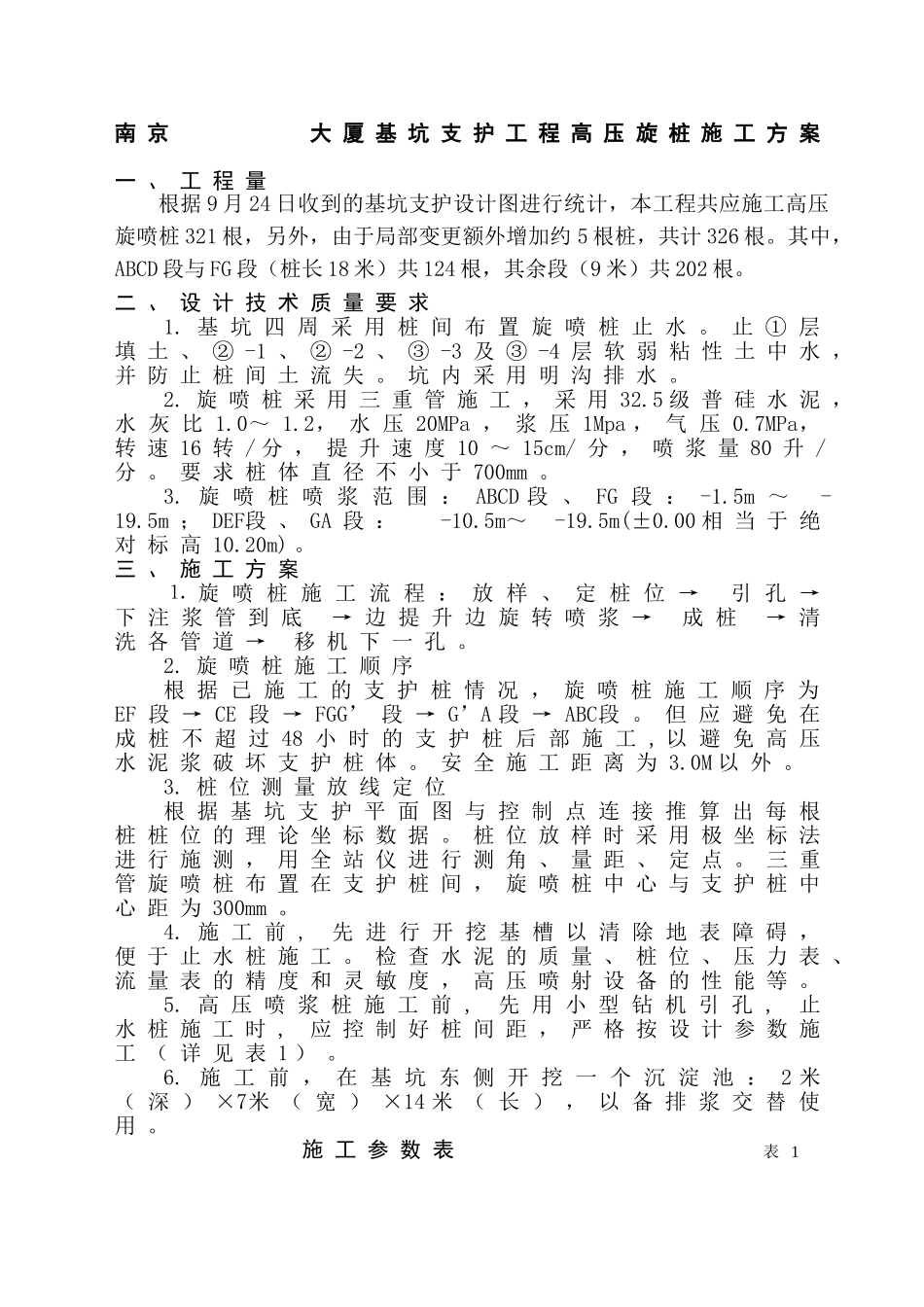 南京某大厦基坑支护工程高压旋桩施工方案-secret_第1页