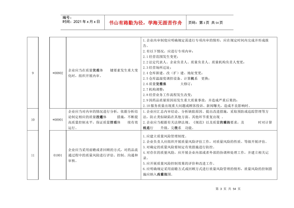 药品批发企业实施细则_第3页