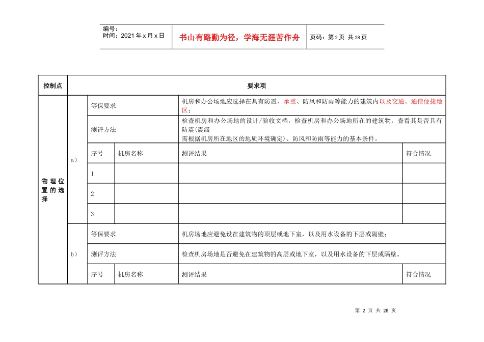 金融行业三级信息系统物理安全测评指导书_第2页