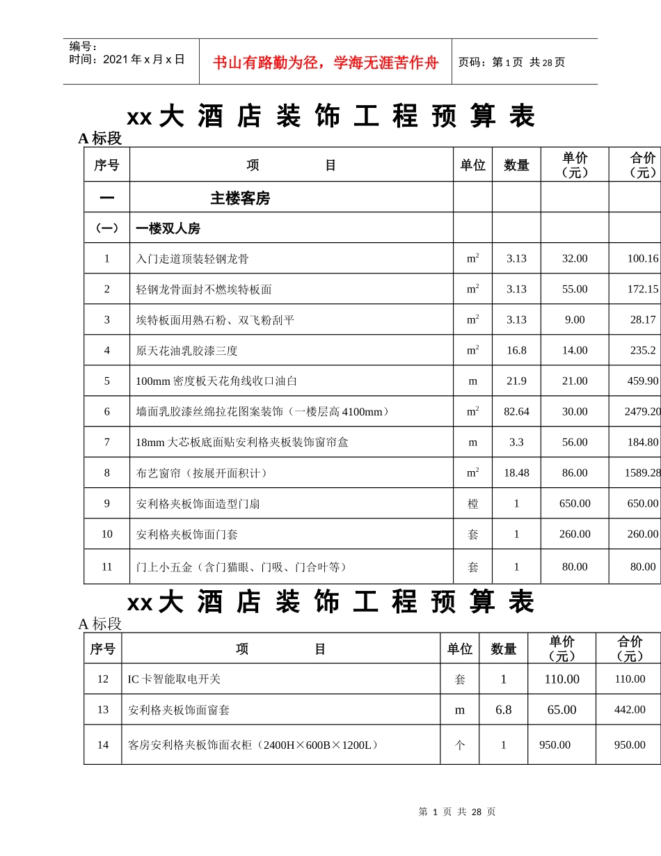 鹄立大酒店装饰工程预算书_第1页