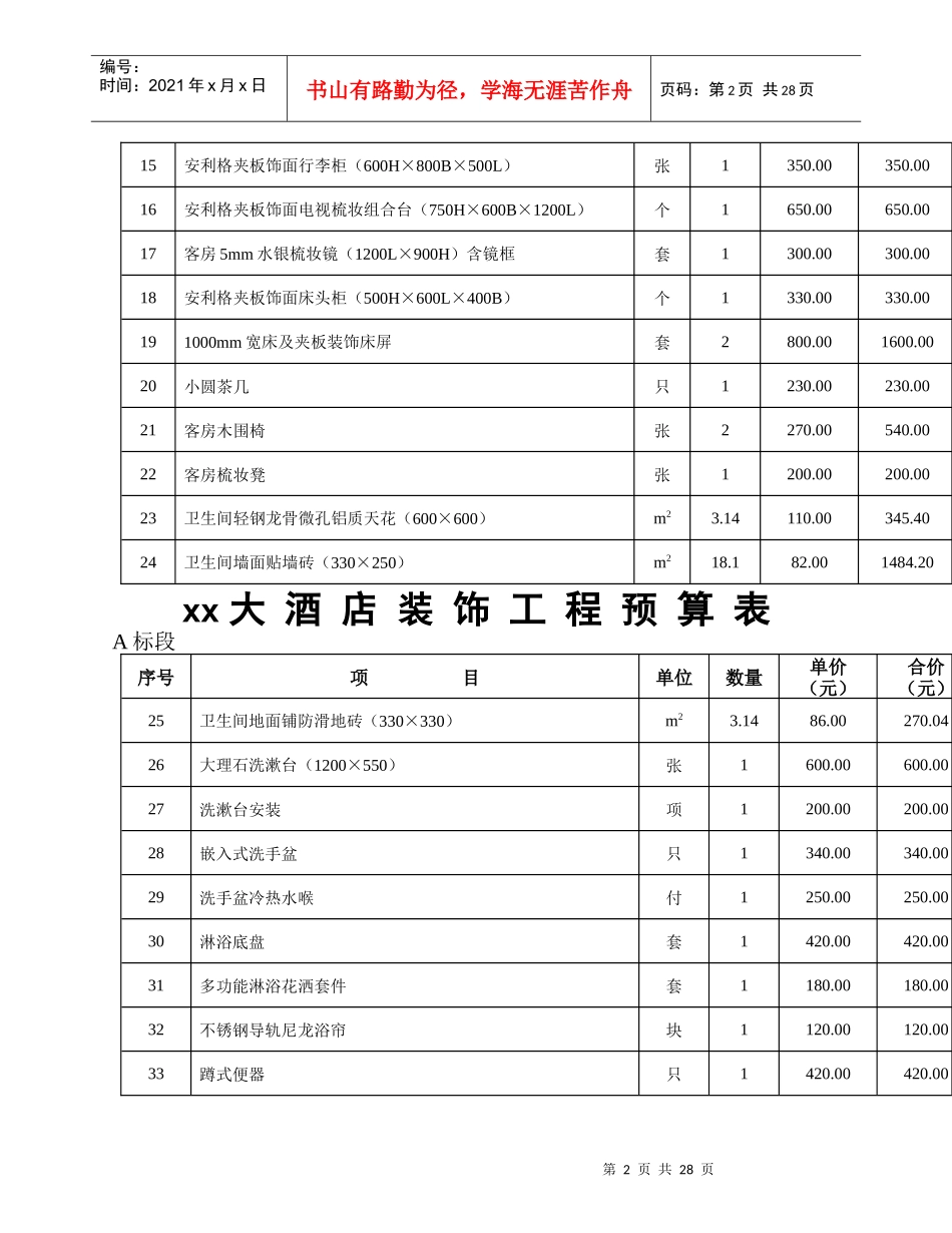 鹄立大酒店装饰工程预算书_第2页