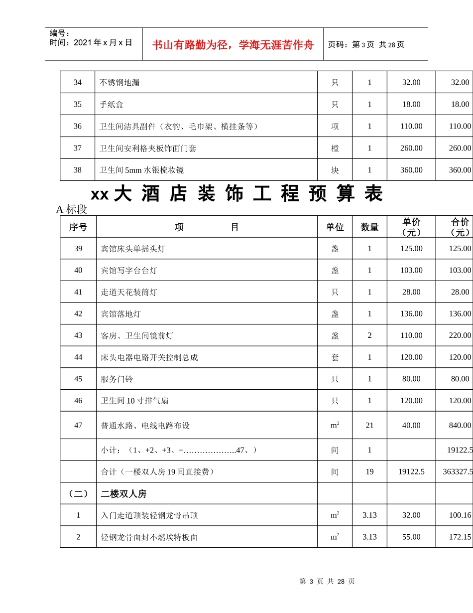 鹄立大酒店装饰工程预算书_第3页