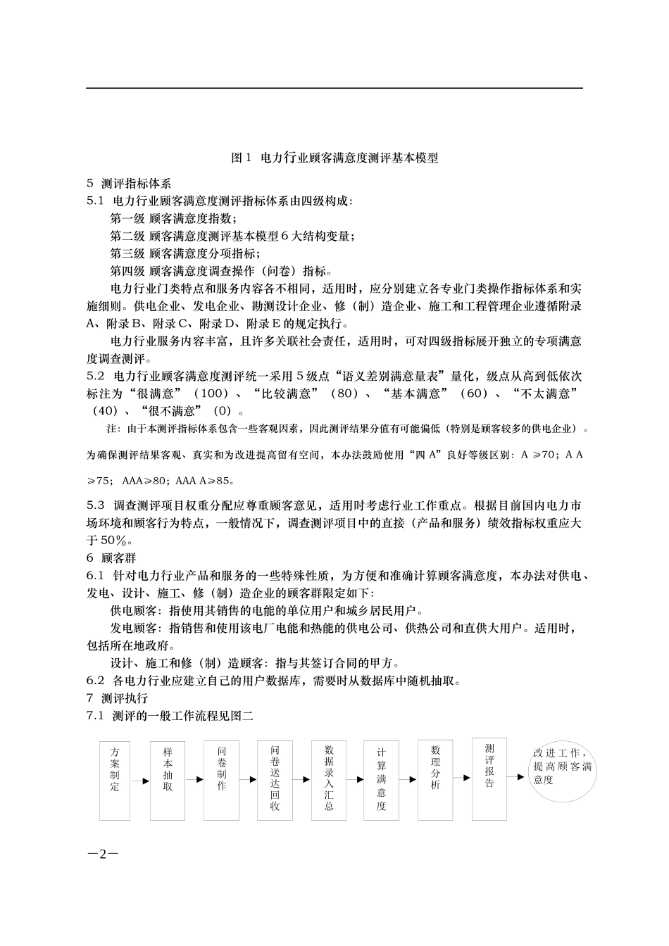 电力行业顾客满意度测评办法_第2页