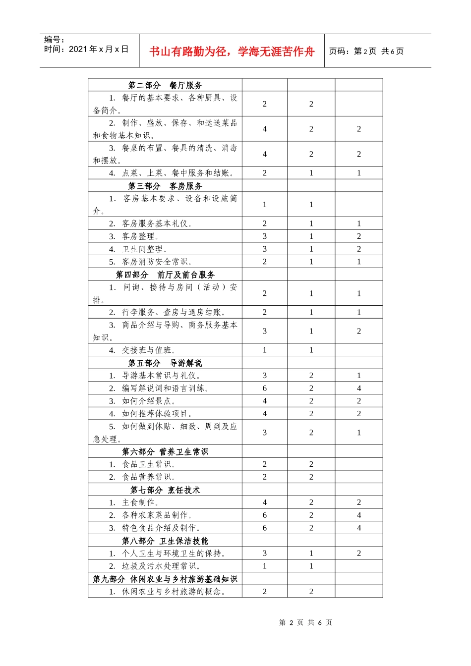 试行-中华人民共和国农业部中国农业信息网_第2页