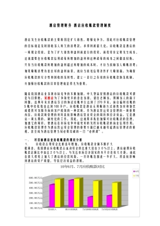 酒店管理财务  酒店应收账款管理制度