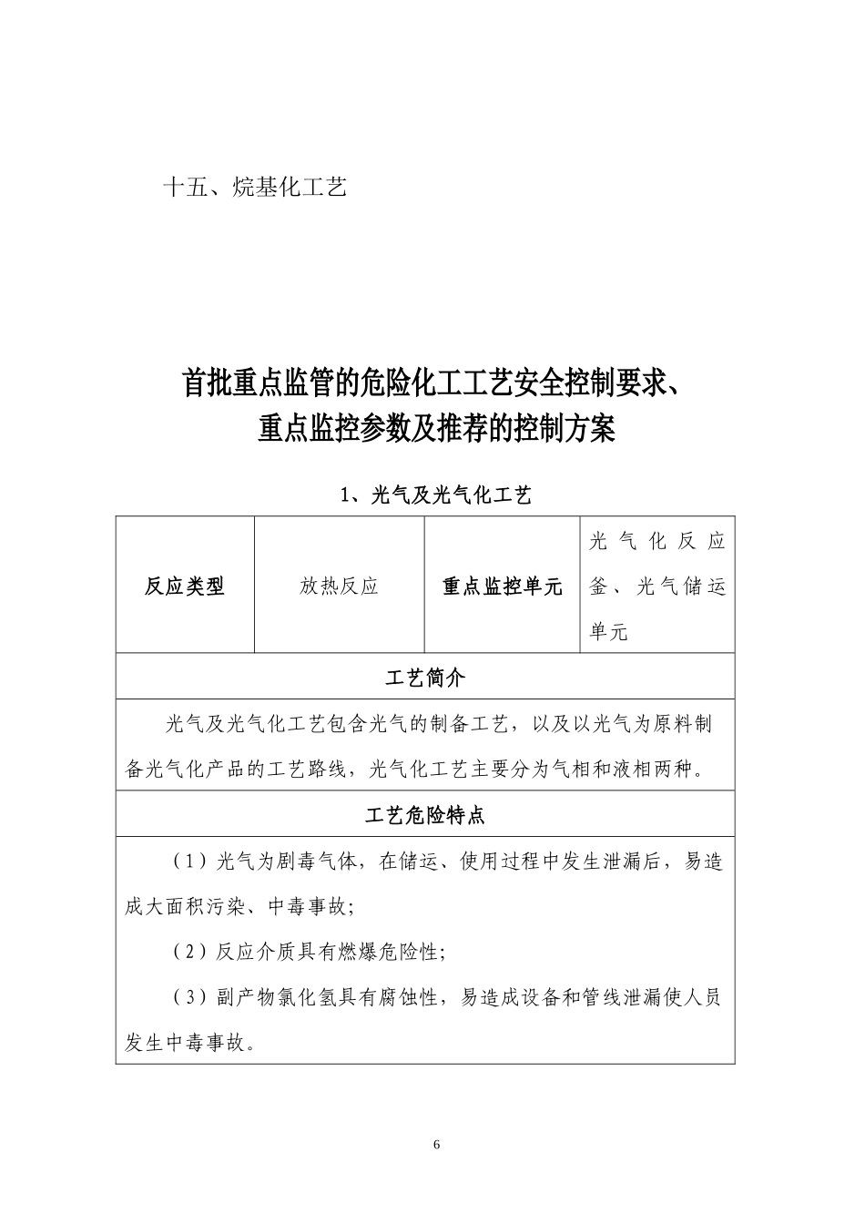 重点监管危险化工工艺目录_第2页