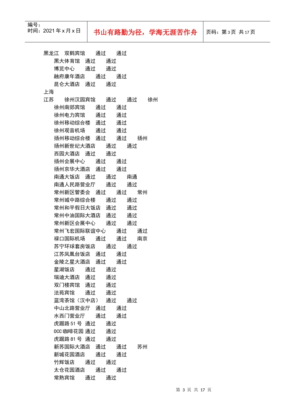 省公司热点小区详细名称WEB认证SIM认证备注_第3页