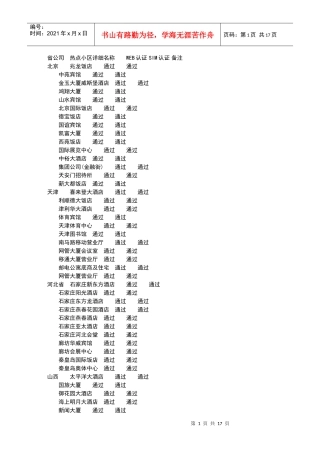 省公司热点小区详细名称WEB认证SIM认证备注