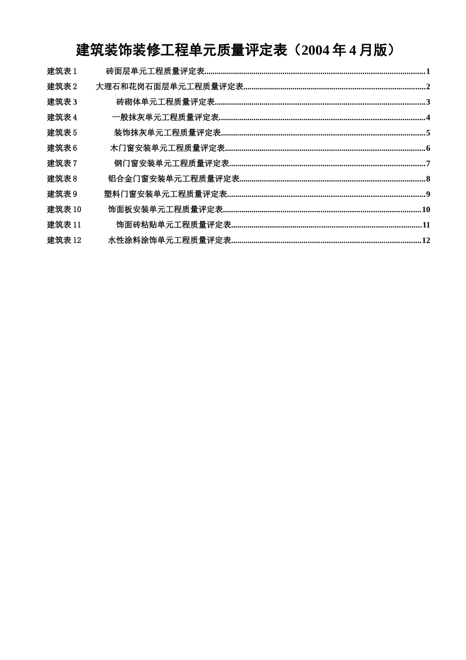 建筑装修工程质量评定表(完整版)_第1页