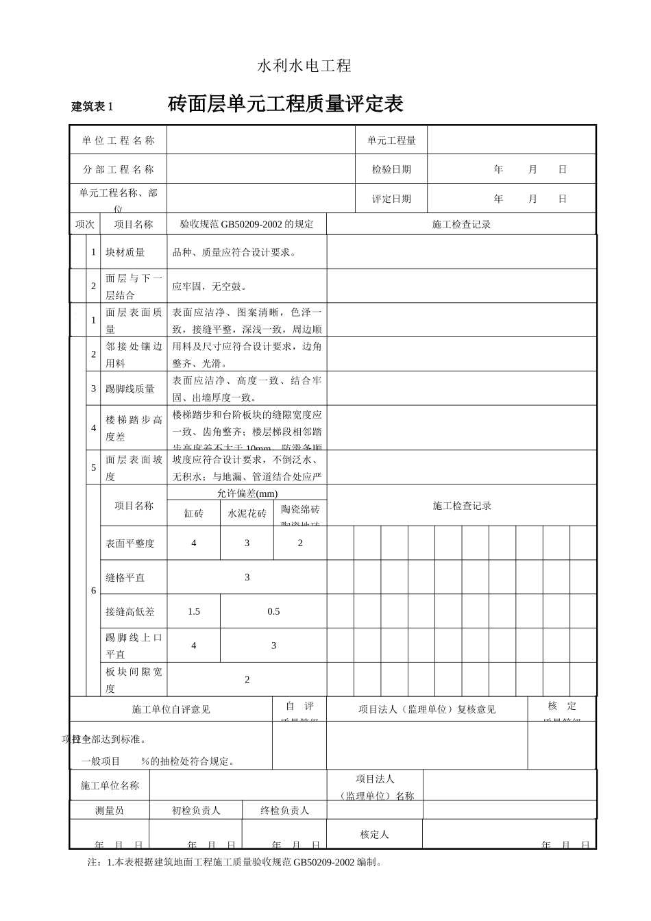 建筑装修工程质量评定表(完整版)_第2页