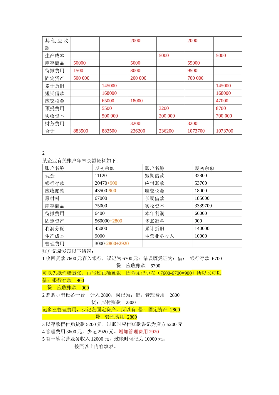 会计基础考试前必备资料_第2页