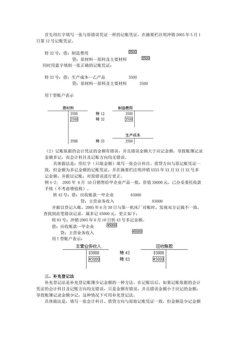 会计账务处理整套_第2页