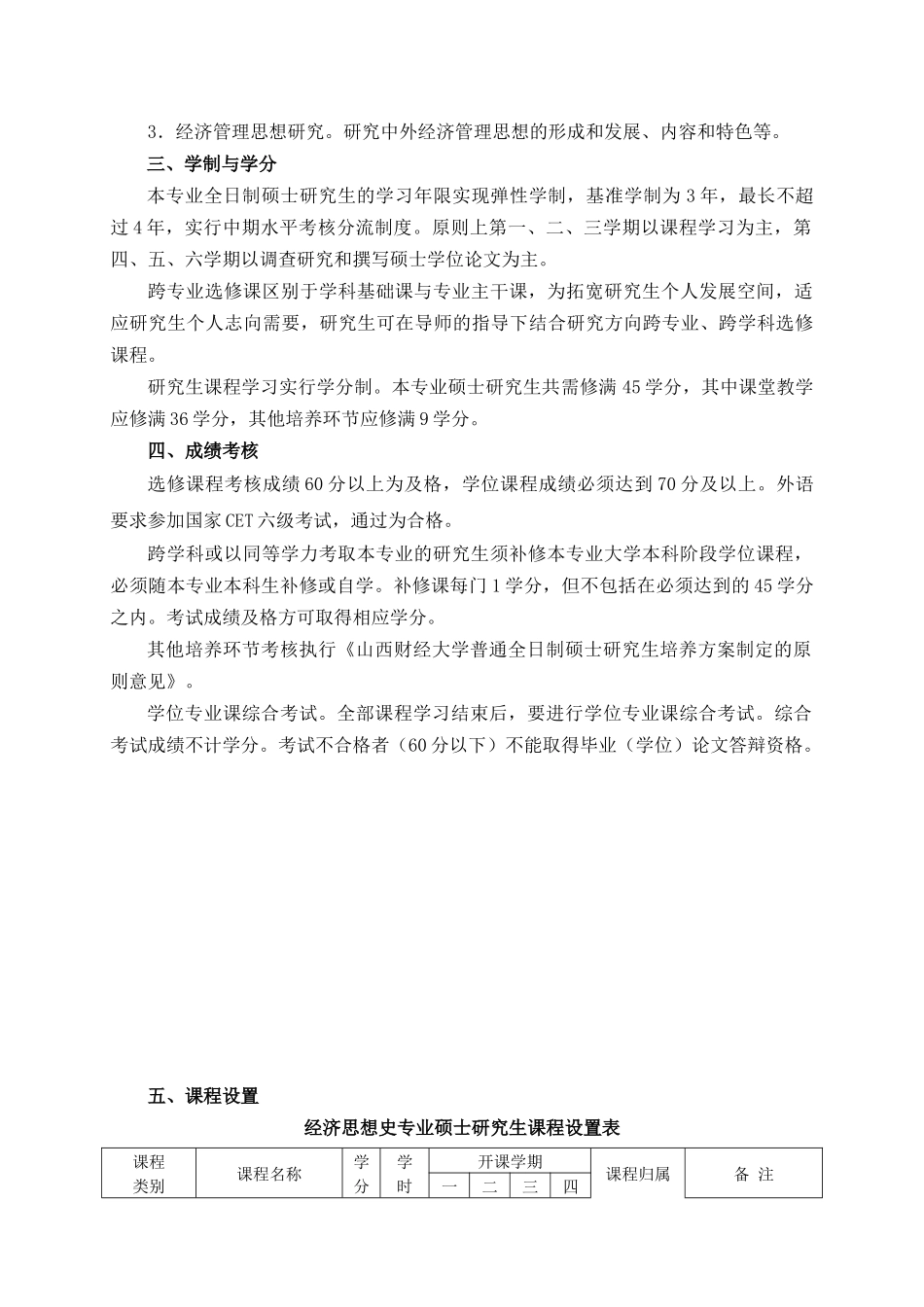 经济思想史专业硕士研究生培养方案_第2页