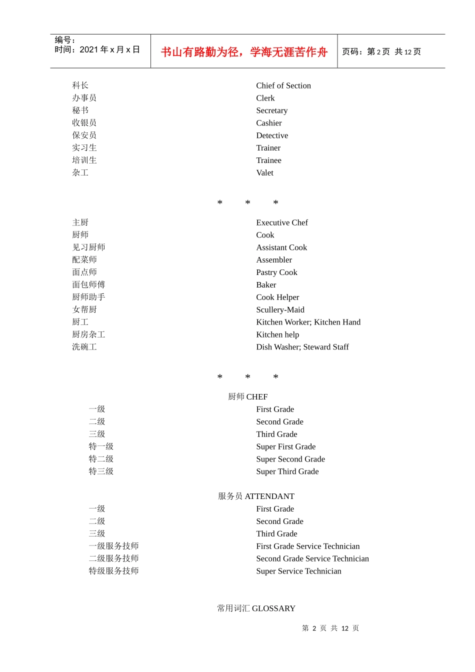 饭店专用语HOTEL TERMS_第2页