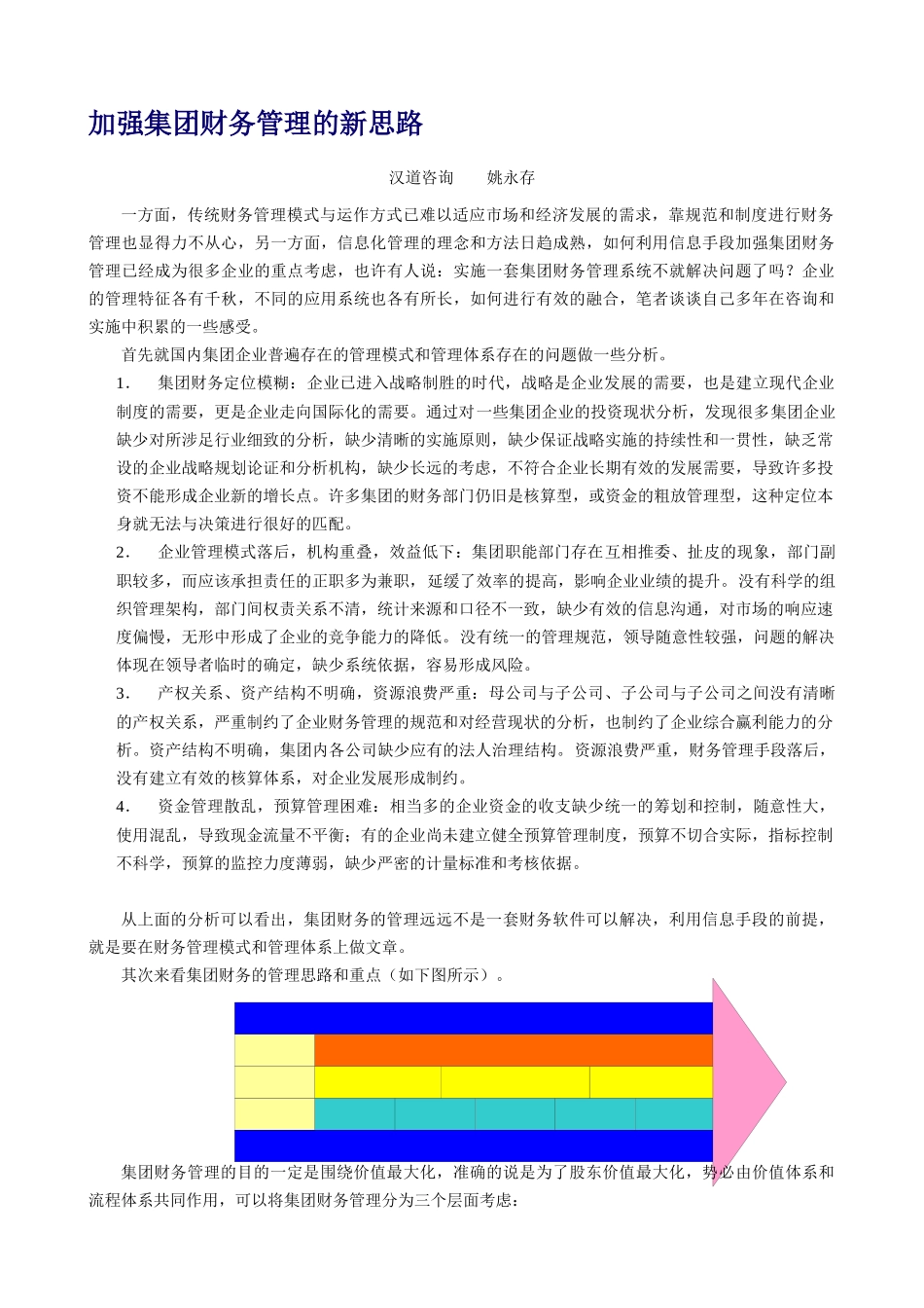 集团财务管理_第2页