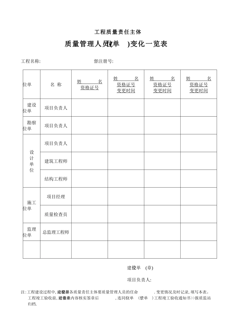 建筑安装工程质量监督表_第3页