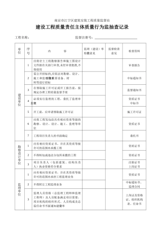 建筑安装工程质量监督表