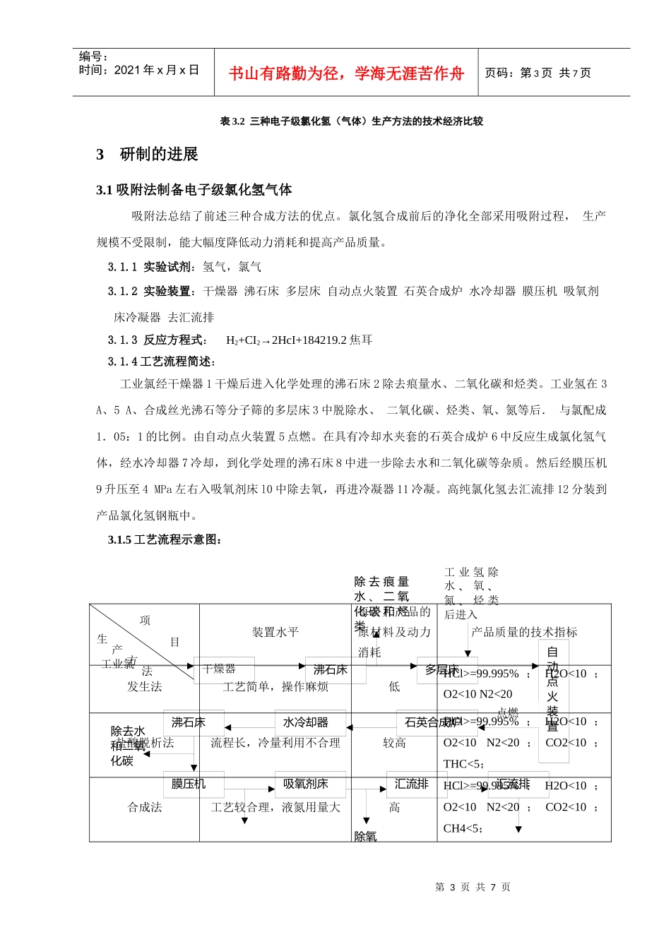 电子级氯化氢_第3页