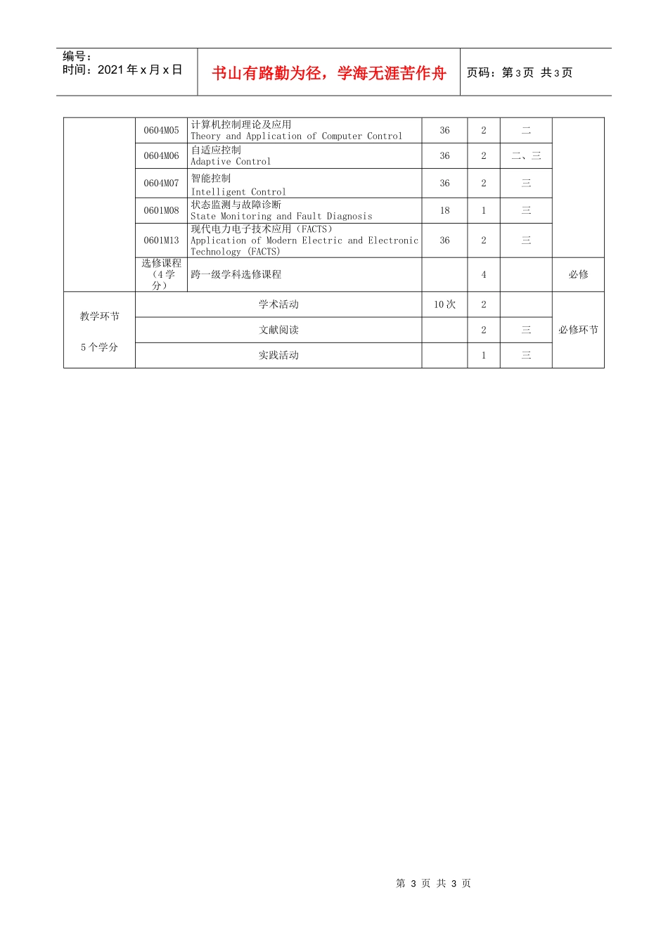 电力电子与电力传动（080804）_第3页