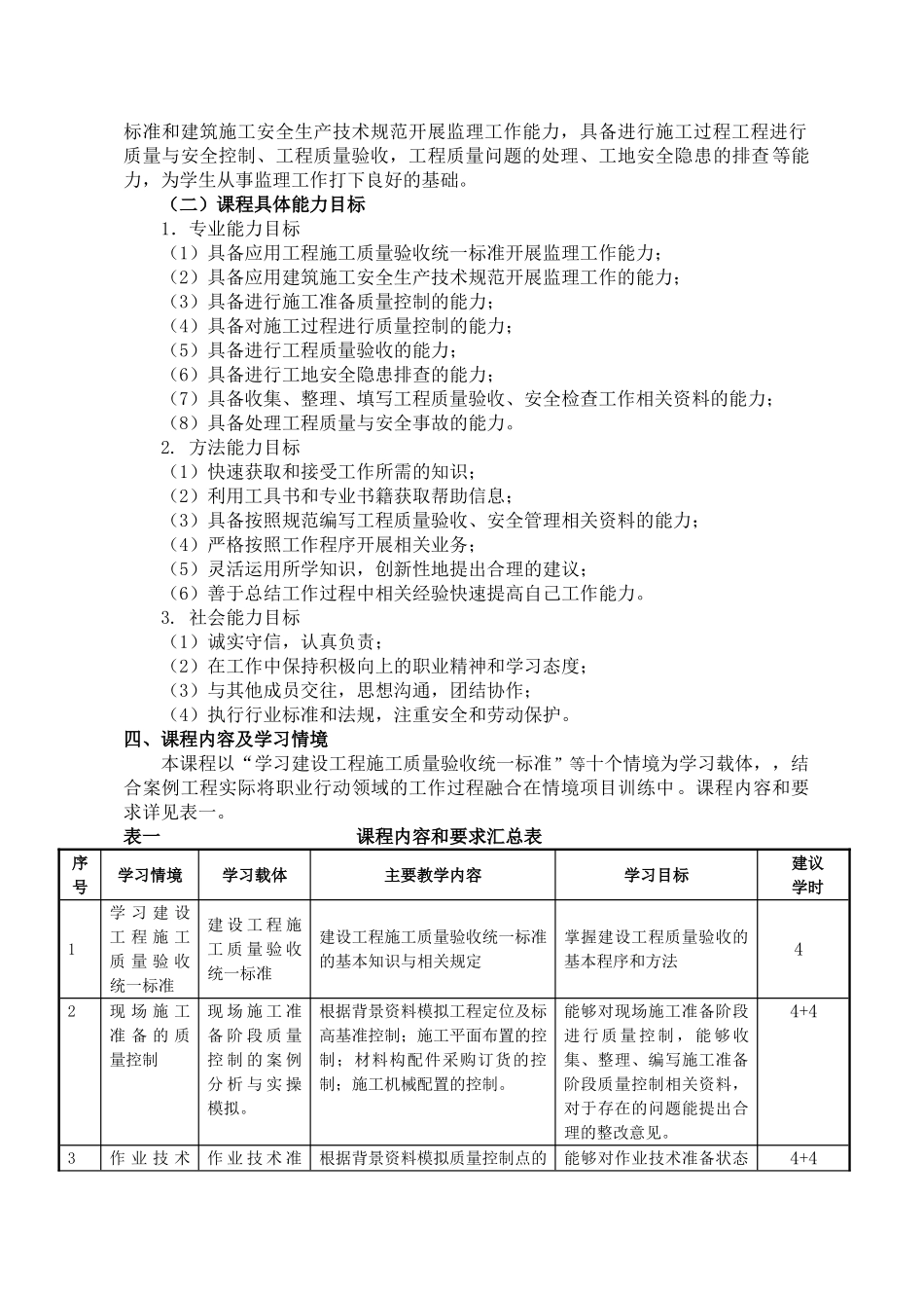 建设工程质量与安全管理课程标准_第3页