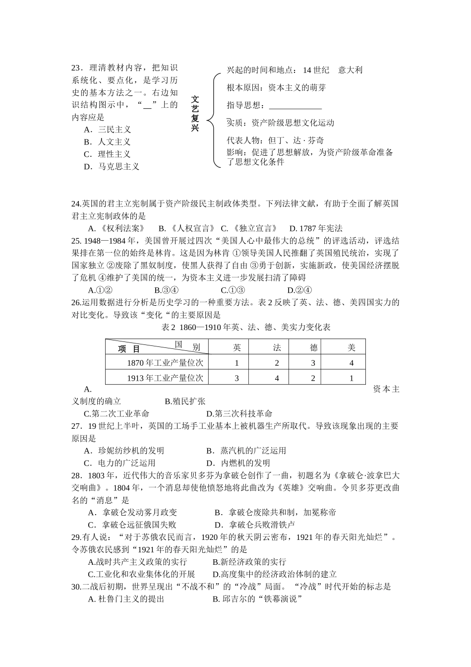 乐山市2013年历史中考试题_第2页