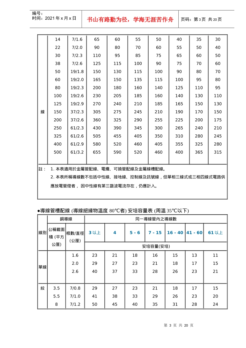 空调设备电力系统设计方案_第3页
