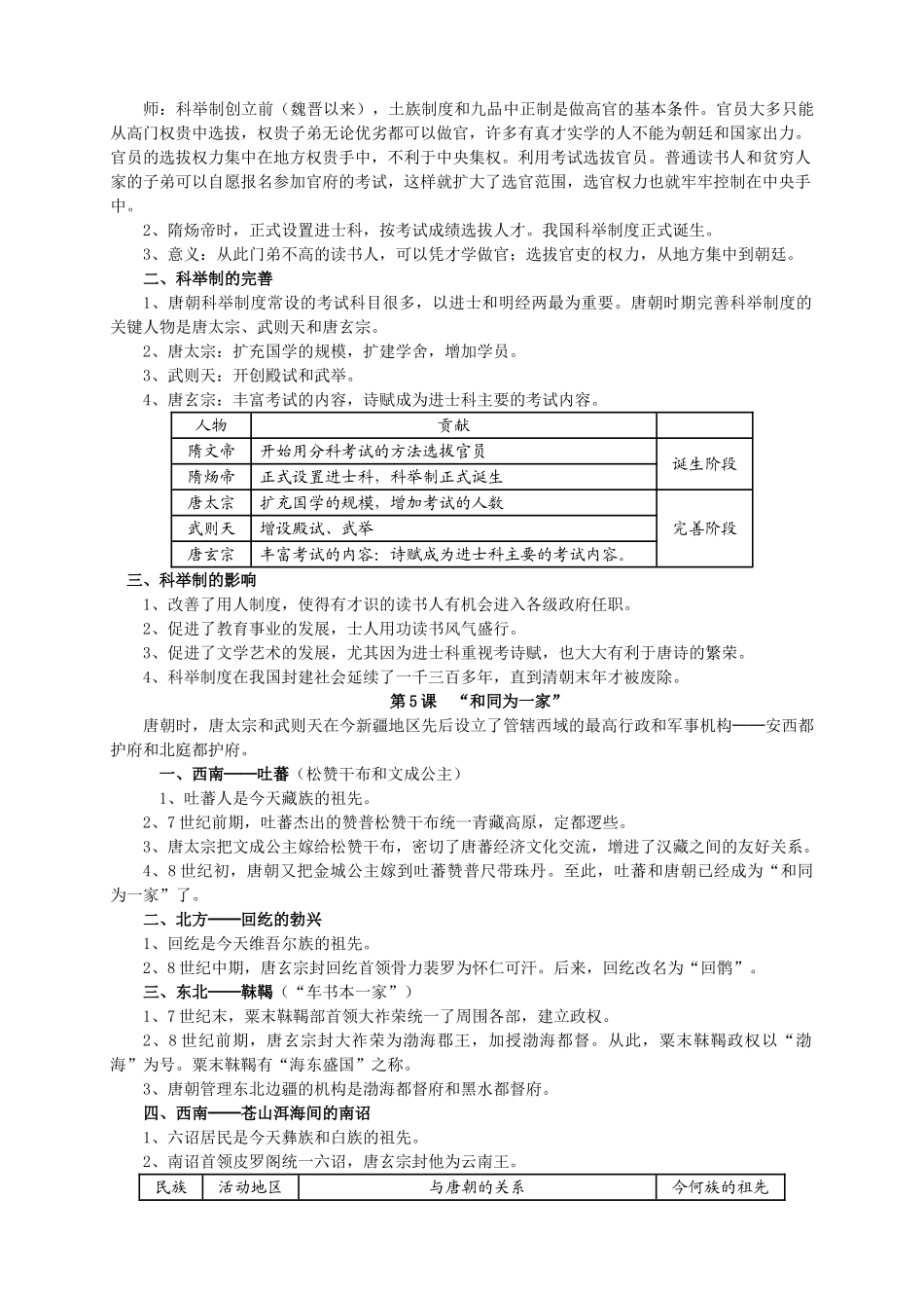 七年级下册历史知识要点归纳总结_第3页