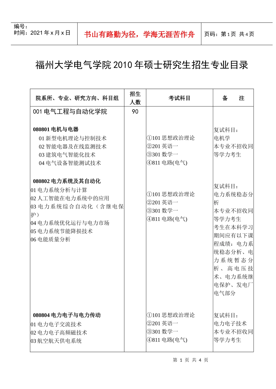 福州大学电气学院XXXX年硕士研究生招生专业目录_第1页