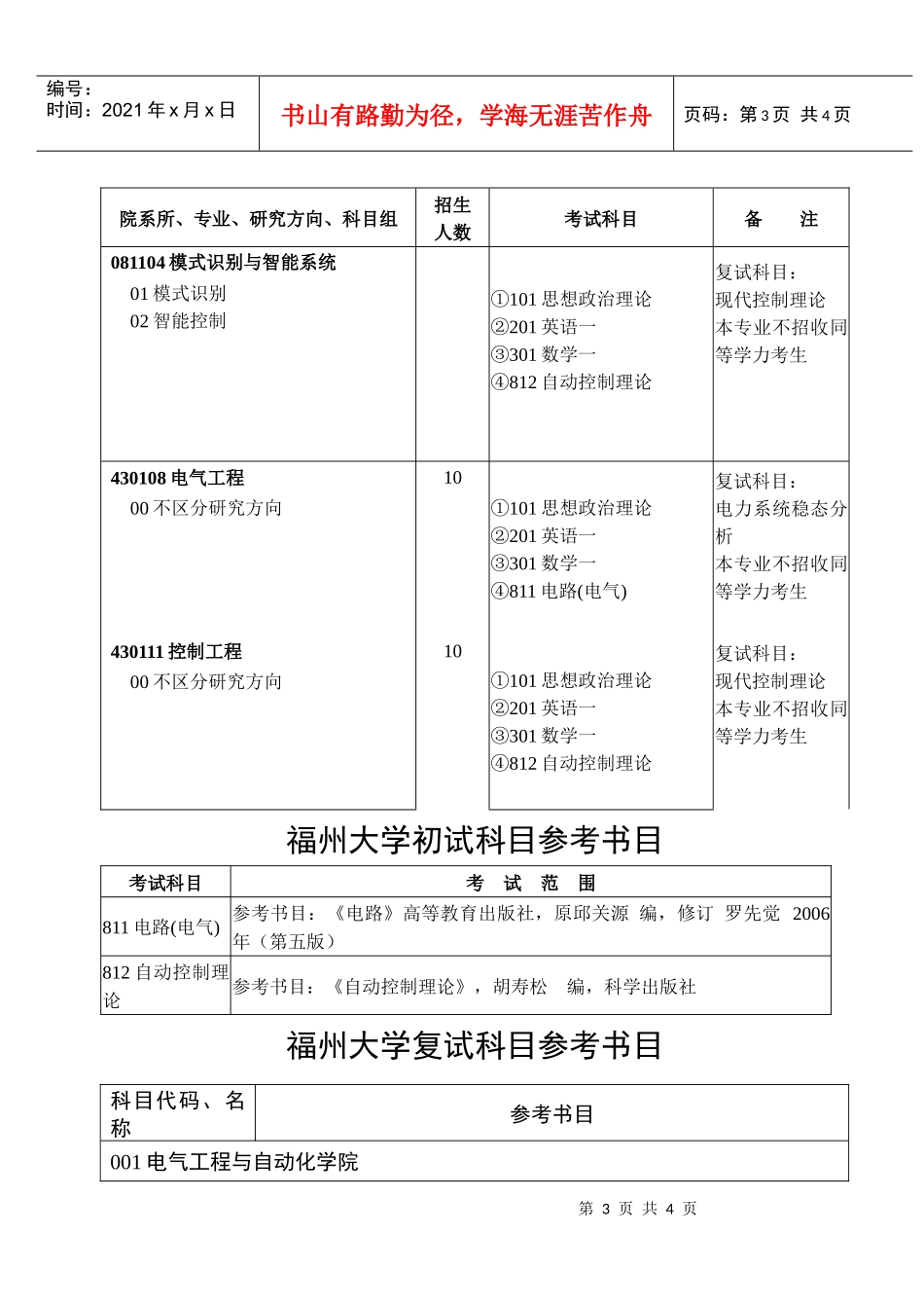 福州大学电气学院XXXX年硕士研究生招生专业目录_第3页