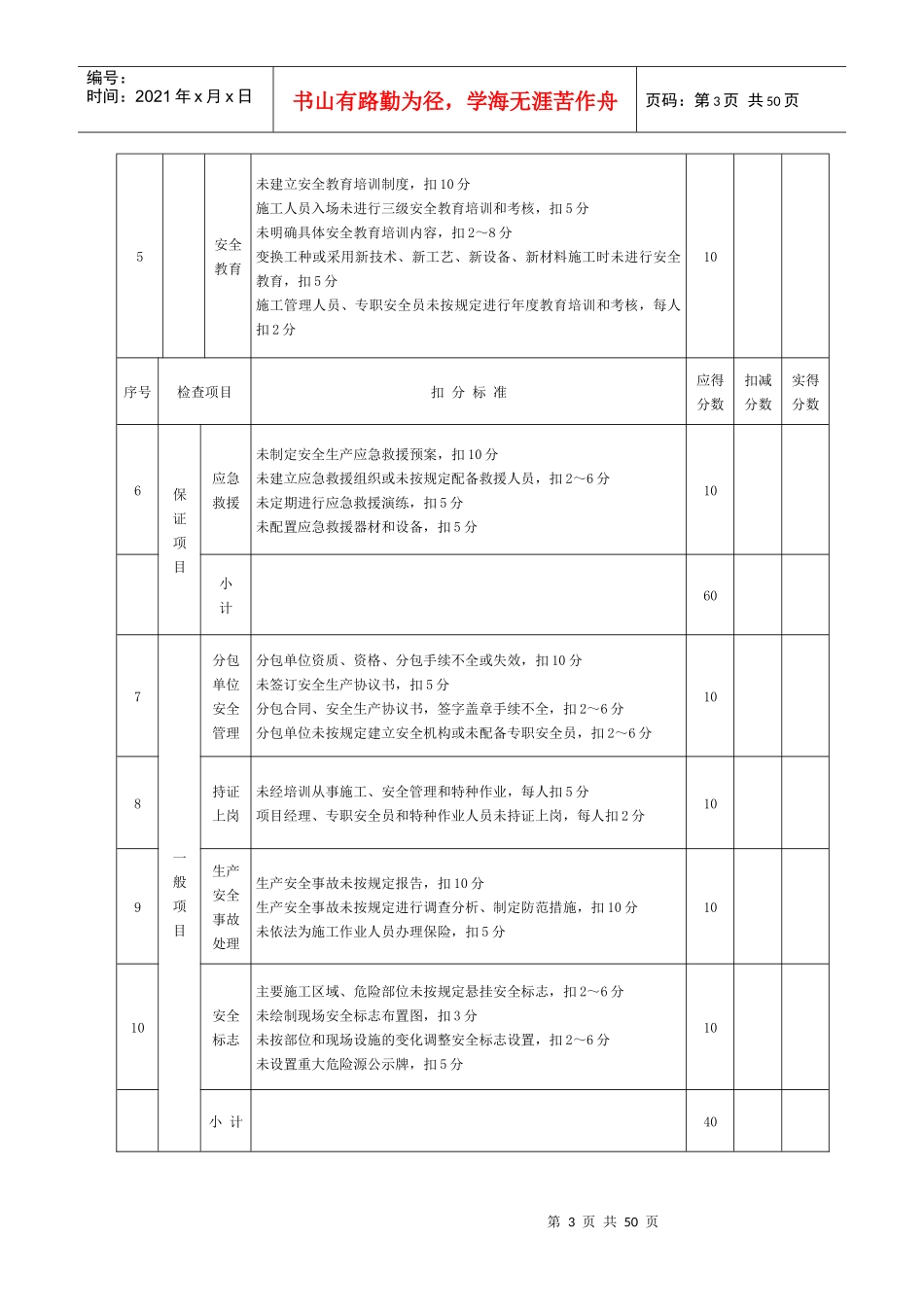 绵阳市建筑施工安全检查评分表_第3页
