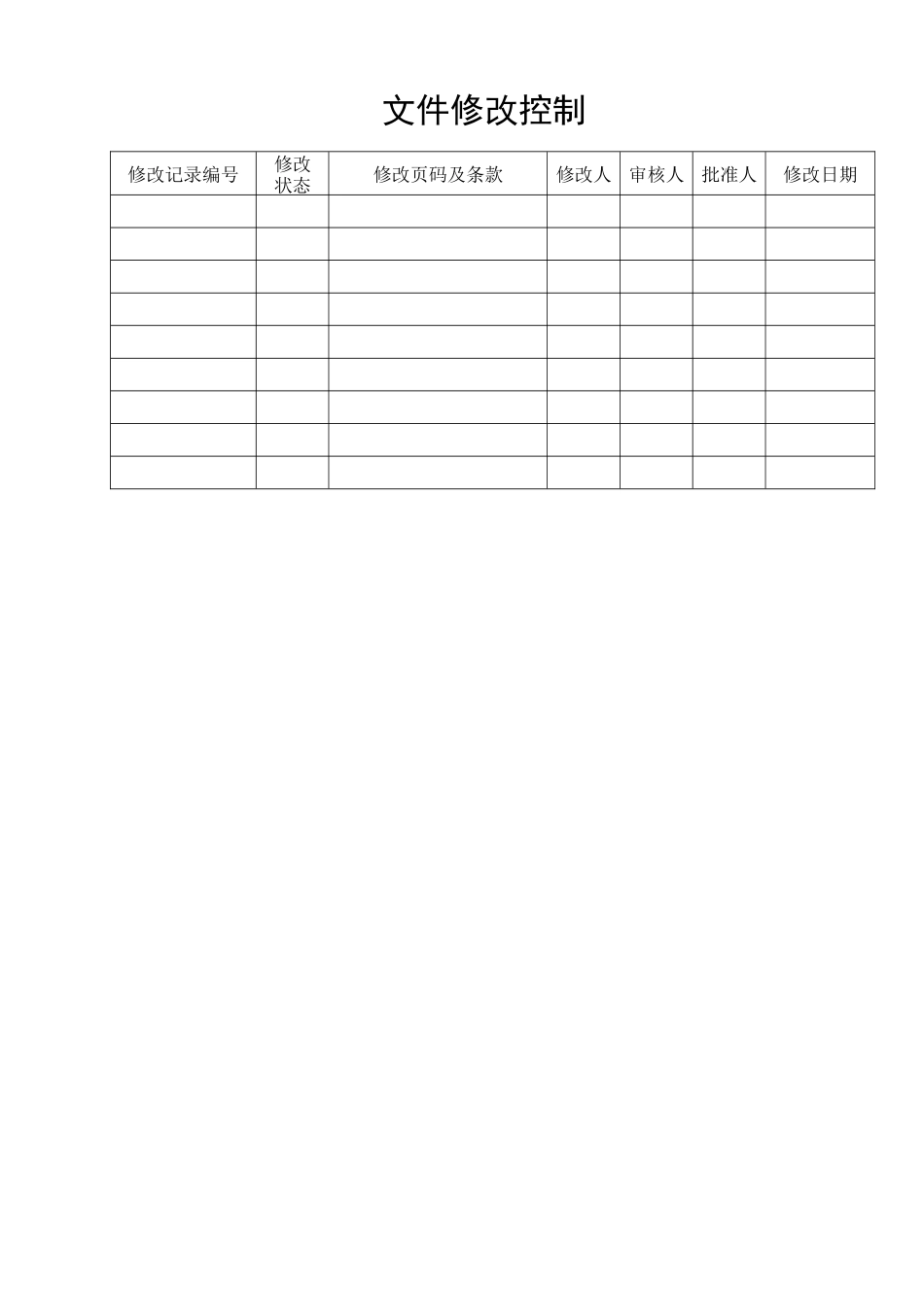 内审员评定及授权规范_第2页