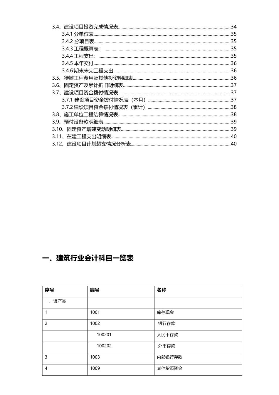 建筑行业会计科目及其核算说明_第2页